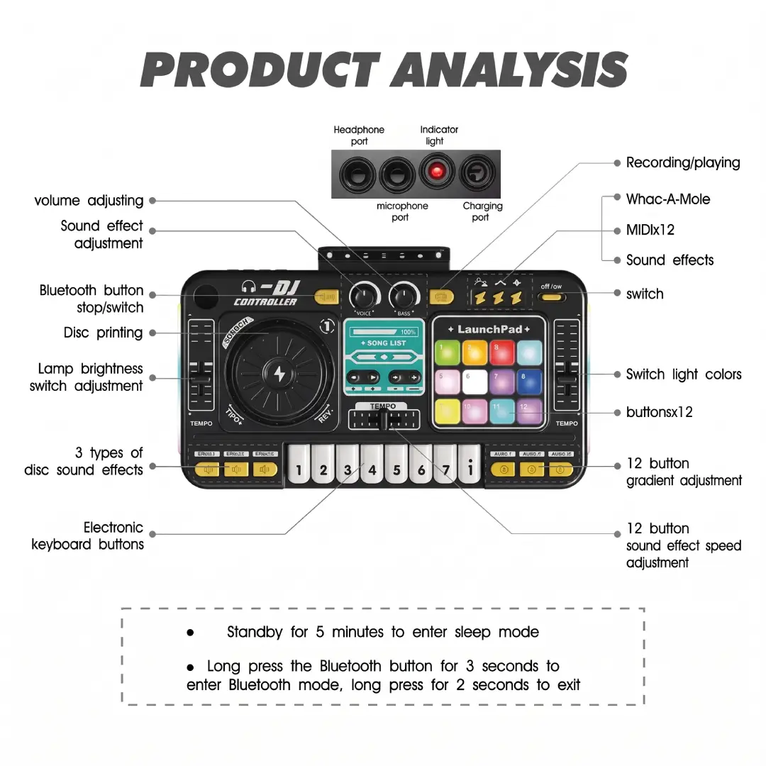 Kids DJ Mixer Controller Toy – Multifunctional Music Effects Keyboard & Electronic Piano Learning Toy image 7