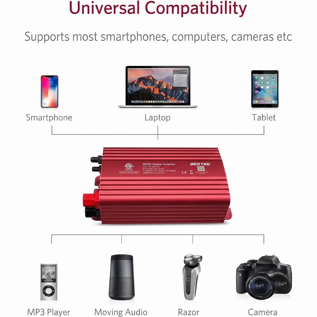 BESTEK 500W Power Inverter 12V to 110V with Battery Clamps and USB image 2