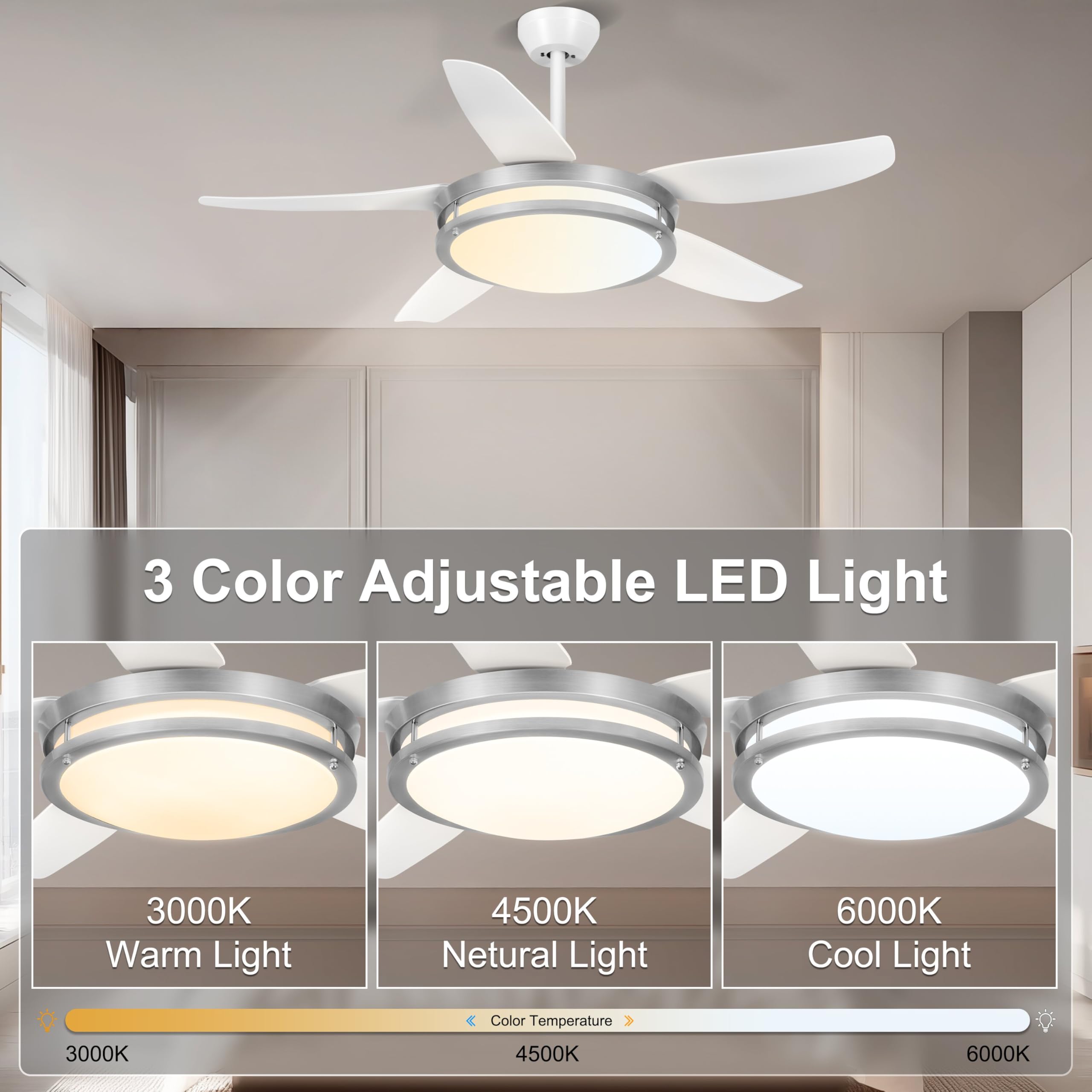 Ohniyou 48'' Fandelier Ceiling Fan with Light - Modern Ceiling Light Fixture with Fan and Remote, 3 Colors LED Ceiling Fan for Outdoor Patio Kitchen, Brushed Nickel & White