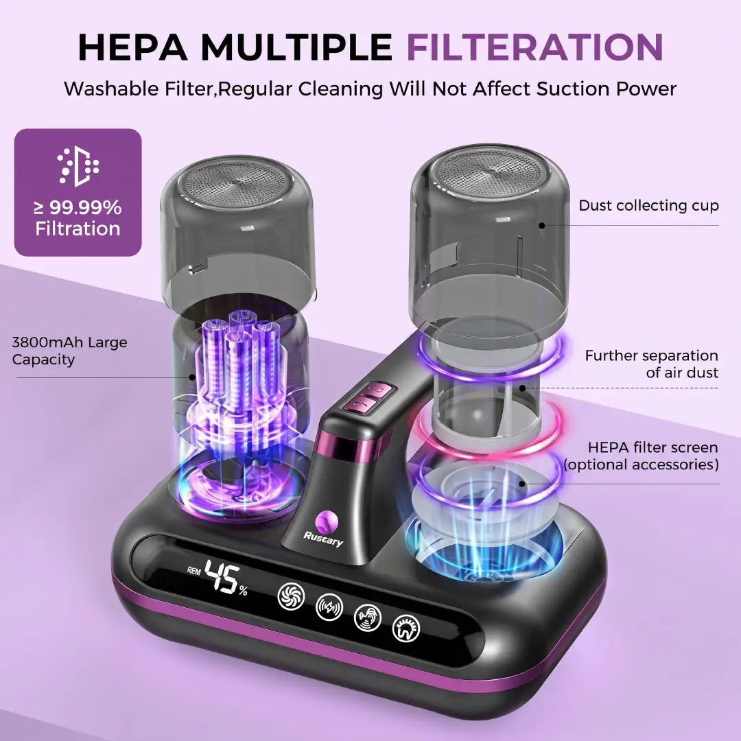 Cordless Mattress Vacuum Cleaner 5-in-1 UV Bed Vacuum 16Kpa Suction image 2