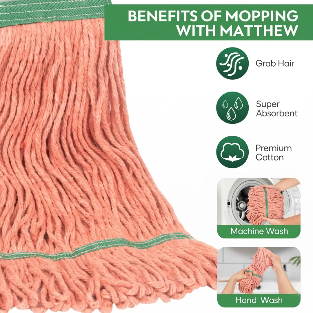 Heavy-Duty Cotton Mop Head Replacement – Commercial Looped-End Wet Mop Refill, 3-Pack image 5