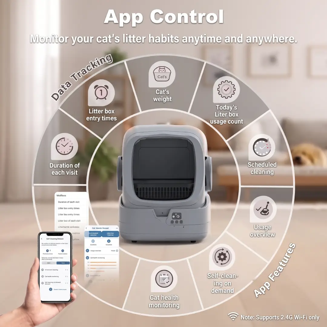 Automatic Self-Cleaning Cat Litter Box with App Control – Smart Litter Box with Weight Monitoring & Anti-Pinch Safety image 3