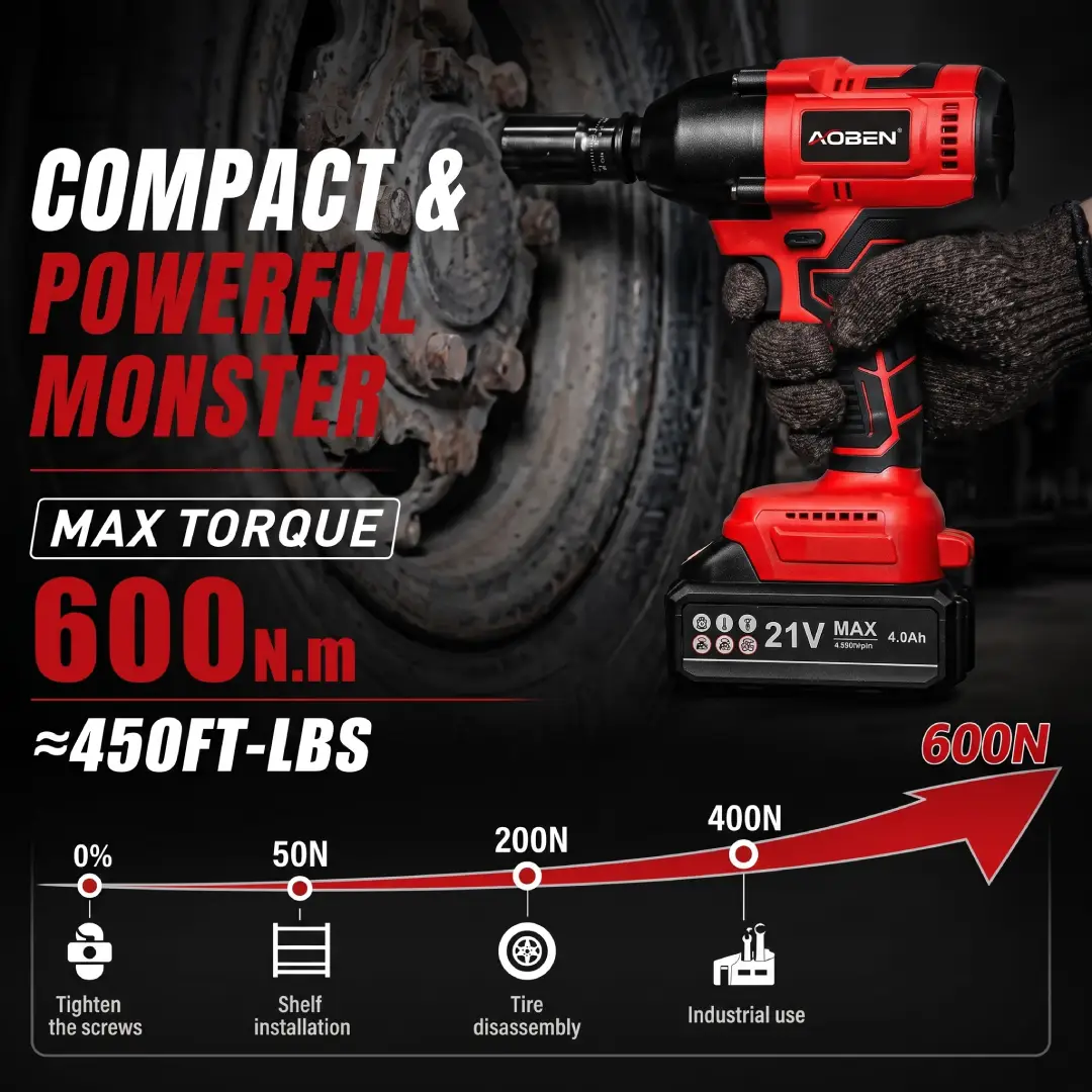 AOBEN Cordless Impact Wrench 1/2 Inch 600Nm Power Impact Gun Kit image 3