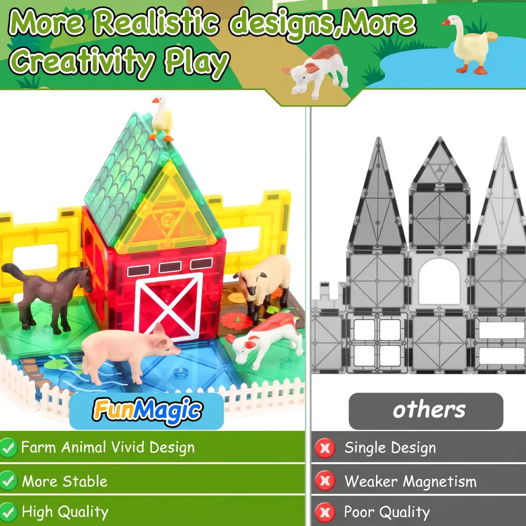 FunMagic Farm Animal Magnetic Tiles for Kids – Montessori STEM Educational Building Blocks, Ages 3+ image 5