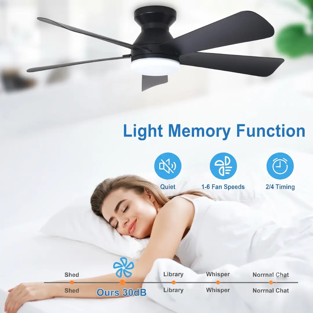 Depuley 42 Inch Black Ceiling Fan with Light and Remote image 3