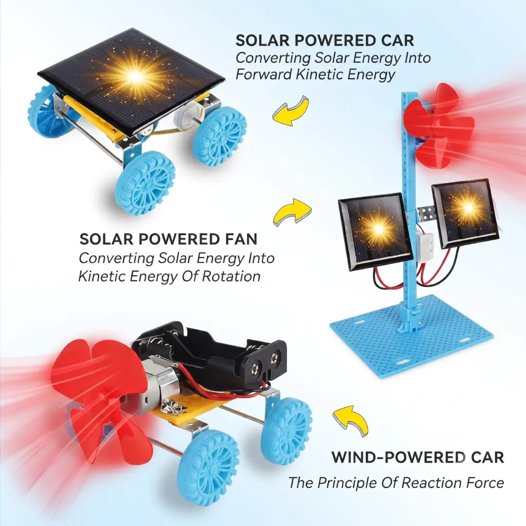 4 in 1 Solar Power and Electric Motor STEM Kit for Kids image 2